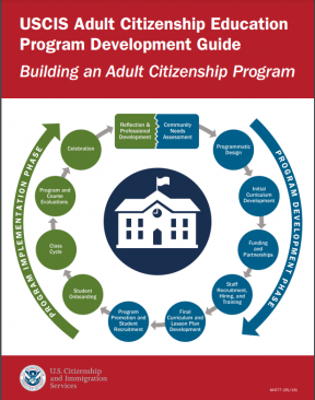 Cover page for the USCIS Adult Citizenship Education Program Development Guide