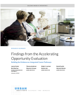 Findings from the Accelerating Opportunity Evaluation: Building the Evidence on Integrated Career Pathways