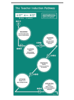 Decorative image for Resource Profile Teacher Induction Pathway