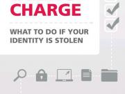 Decorative image for Resource Profile Taking Charge: What to Do if Your Identity is Stolen